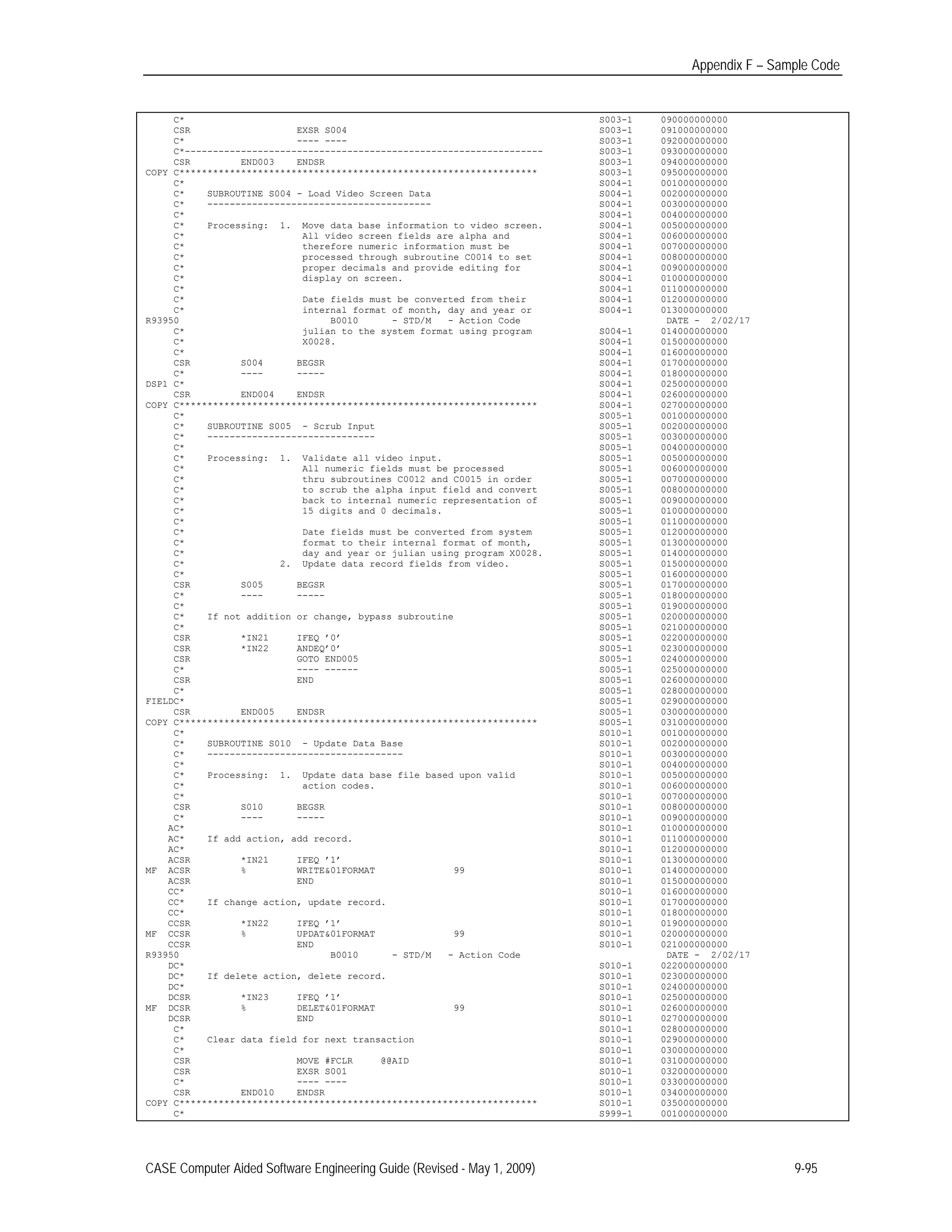 Appendix F – Sample Code
C* S003-1 090000000000
CSR EXSR S004 S003-1 091000000000
C* ---- ---- S003-1 092000000000
C*---------------------------------------------------------------- S003-1 093000000000
CSR END003 ENDSR S003-1 094000000000
COPY C**************************************************************** S003-1 095000000000
C* S004-1 001000000000
C* SUBROUTINE S004 - Load Video Screen Data S004-1 002000000000
C* ---------------------------------------- S004-1 003000000000
C* S004-1 004000000000
C* Processing: 1. Move data base information to video screen. S004-1 005000000000
C* All video screen fields are alpha and S004-1 006000000000
C* therefore numeric information must be S004-1 007000000000
C* processed through subroutine C0014 to set S004-1 008000000000
C* proper decimals and provide editing for S004-1 009000000000
C* display on screen. S004-1 010000000000
C* S004-1 011000000000
C* Date fields must be converted from their S004-1 012000000000
C* internal format of month, day and year or S004-1 013000000000
R93950 B0010 - STD/M - Action Code DATE - 2/02/17
C* julian to the system format using program S004-1 014000000000
C* X0028. S004-1 015000000000
C* S004-1 016000000000
CSR S004 BEGSR S004-1 017000000000
C* ---- ----- S004-1 018000000000
DSP1 C* S004-1 025000000000
CSR END004 ENDSR S004-1 026000000000
COPY C**************************************************************** S004-1 027000000000
C* S005-1 001000000000
C* SUBROUTINE S005 - Scrub Input S005-1 002000000000
C* ------------------------------ S005-1 003000000000
C* S005-1 004000000000
C* Processing: 1. Validate all video input. S005-1 005000000000
C* All numeric fields must be processed S005-1 006000000000
C* thru subroutines C0012 and C0015 in order S005-1 007000000000
C* to scrub the alpha input field and convert S005-1 008000000000
C* back to internal numeric representation of S005-1 009000000000
C* 15 digits and 0 decimals. S005-1 010000000000
C* S005-1 011000000000
C* Date fields must be converted from system S005-1 012000000000
C* format to their internal format of month, S005-1 013000000000
C* day and year or julian using program X0028. S005-1 014000000000
C* 2. Update data record fields from video. S005-1 015000000000
C* S005-1 016000000000
CSR S005 BEGSR S005-1 017000000000
C* ---- ----- S005-1 018000000000
C* S005-1 019000000000
C* If not addition or change, bypass subroutine S005-1 020000000000
C* S005-1 021000000000
CSR *IN21 IFEQ ’0’ S005-1 022000000000
CSR *IN22 ANDEQ’0’ S005-1 023000000000
CSR GOTO END005 S005-1 024000000000
C* ---- ------ S005-1 025000000000
CSR END S005-1 026000000000
C* S005-1 028000000000
FIELDC* S005-1 029000000000
CSR END005 ENDSR S005-1 030000000000
COPY C**************************************************************** S005-1 031000000000
C* S010-1 001000000000
C* SUBROUTINE S010 - Update Data Base S010-1 002000000000
C* ----------------------------------- S010-1 003000000000
C* S010-1 004000000000
C* Processing: 1. Update data base file based upon valid S010-1 005000000000
C* action codes. S010-1 006000000000
C* S010-1 007000000000
CSR S010 BEGSR S010-1 008000000000
C* ---- ----- S010-1 009000000000
AC* S010-1 010000000000
AC* If add action, add record. S010-1 011000000000
AC* S010-1 012000000000
ACSR *IN21 IFEQ ’1’ S010-1 013000000000
MF ACSR % WRITE&01FORMAT 99 S010-1 014000000000
ACSR END S010-1 015000000000
CC* S010-1 016000000000
CC* If change action, update record. S010-1 017000000000
CC* S010-1 018000000000
CCSR *IN22 IFEQ ’1’ S010-1 019000000000
MF CCSR % UPDAT&01FORMAT 99 S010-1 020000000000
CCSR END S010-1 021000000000
R93950 B0010 - STD/M - Action Code DATE - 2/02/17
DC* S010-1 022000000000
DC* If delete action, delete record. S010-1 023000000000
DC* S010-1 024000000000
DCSR *IN23 IFEQ ’1’ S010-1 025000000000
MF DCSR % DELET&01FORMAT 99 S010-1 026000000000
DCSR END S010-1 027000000000
C* S010-1 028000000000
C* Clear data field for next transaction S010-1 029000000000
C* S010-1 030000000000
CSR MOVE #FCLR @@AID S010-1 031000000000
CSR EXSR S001 S010-1 032000000000
C* ---- ---- S010-1 033000000000
CSR END010 ENDSR S010-1 034000000000
COPY C**************************************************************** S010-1 035000000000
C* S999-1 001000000000
CASE Computer Aided Software Engineering Guide (Revised - May 1, 2009) 9-95
 