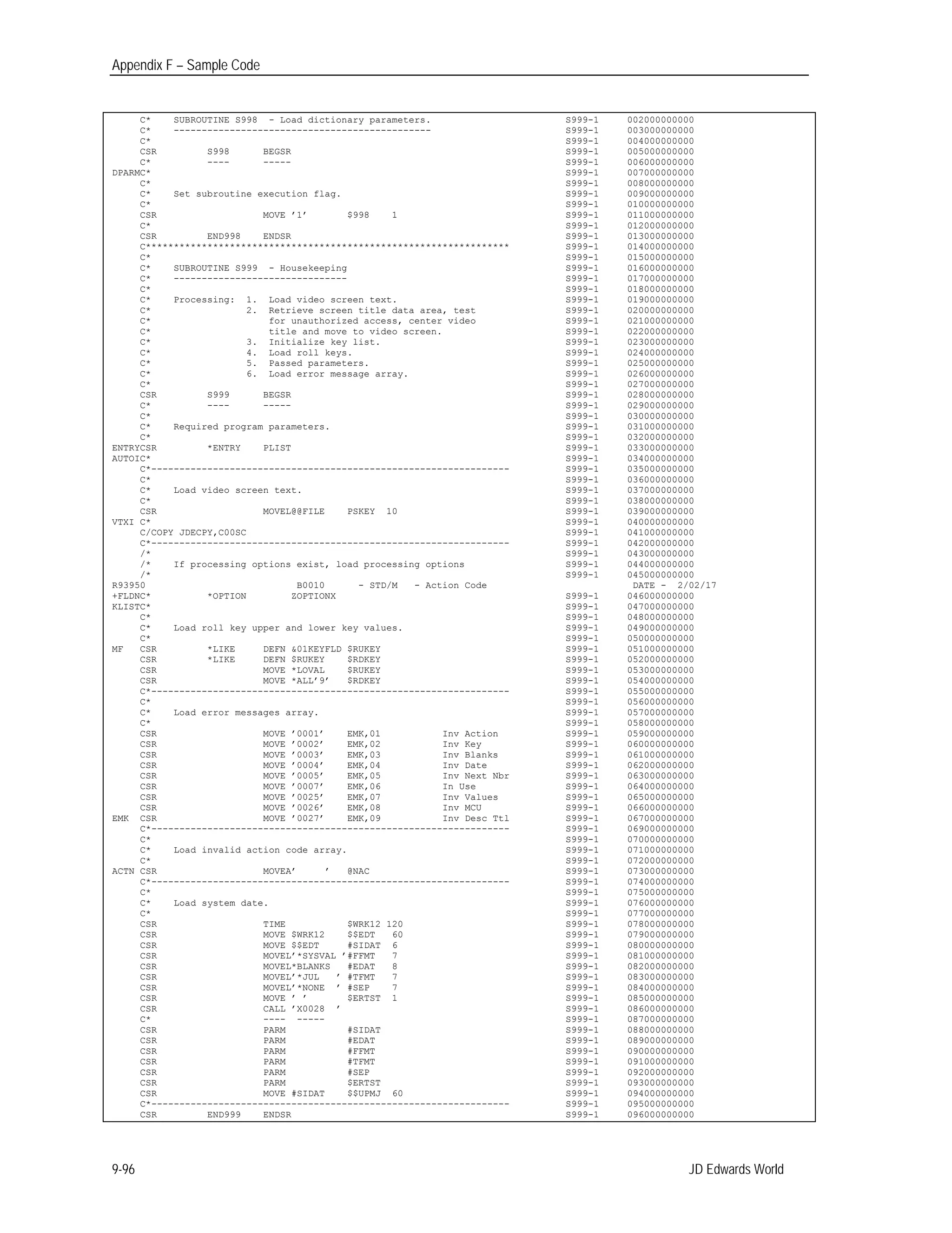Appendix F – Sample Code
C* SUBROUTINE S998 - Load dictionary parameters. S999-1 002000000000
C* ---------------------------------------------- S999-1 003000000000
C* S999-1 004000000000
CSR S998 BEGSR S999-1 005000000000
C* ---- ----- S999-1 006000000000
DPARMC* S999-1 007000000000
C* S999-1 008000000000
C* Set subroutine execution flag. S999-1 009000000000
C* S999-1 010000000000
CSR MOVE ’1’ $998 1 S999-1 011000000000
C* S999-1 012000000000
CSR END998 ENDSR S999-1 013000000000
C***************************************************************** S999-1 014000000000
C* S999-1 015000000000
C* SUBROUTINE S999 - Housekeeping S999-1 016000000000
C* ------------------------------- S999-1 017000000000
C* S999-1 018000000000
C* Processing: 1. Load video screen text. S999-1 019000000000
C* 2. Retrieve screen title data area, test S999-1 020000000000
C* for unauthorized access, center video S999-1 021000000000
C* title and move to video screen. S999-1 022000000000
C* 3. Initialize key list. S999-1 023000000000
C* 4. Load roll keys. S999-1 024000000000
C* 5. Passed parameters. S999-1 025000000000
C* 6. Load error message array. S999-1 026000000000
C* S999-1 027000000000
CSR S999 BEGSR S999-1 028000000000
C* ---- ----- S999-1 029000000000
C* S999-1 030000000000
C* Required program parameters. S999-1 031000000000
C* S999-1 032000000000
ENTRYCSR *ENTRY PLIST S999-1 033000000000
AUTOIC* S999-1 034000000000
C*---------------------------------------------------------------- S999-1 035000000000
C* S999-1 036000000000
C* Load video screen text. S999-1 037000000000
C* S999-1 038000000000
CSR MOVEL@@FILE PSKEY 10 S999-1 039000000000
VTXI C* S999-1 040000000000
C/COPY JDECPY,C00SC S999-1 041000000000
C*---------------------------------------------------------------- S999-1 042000000000
/* S999-1 043000000000
/* If processing options exist, load processing options S999-1 044000000000
/* S999-1 045000000000
R93950 	 B0010 - STD/M - Action Code DATE - 2/02/17
+FLDNC* *OPTION ZOPTIONX 	 S999-1 046000000000
KLISTC* S999-1 047000000000
C* S999-1 048000000000
C* Load roll key upper and lower key values. S999-1 049000000000
C* S999-1 050000000000
MF 	 CSR *LIKE DEFN &01KEYFLD $RUKEY S999-1 051000000000
CSR *LIKE DEFN $RUKEY $RDKEY S999-1 052000000000
CSR MOVE *LOVAL $RUKEY S999-1 053000000000
CSR MOVE *ALL’9’ $RDKEY S999-1 054000000000
C*---------------------------------------------------------------- S999-1 055000000000
C* S999-1 056000000000
C* Load error messages array. S999-1 057000000000
C* S999-1 058000000000
CSR MOVE ’0001’ EMK,01 Inv Action S999-1 059000000000
CSR MOVE ’0002’ EMK,02 Inv Key S999-1 060000000000
CSR MOVE ’0003’ EMK,03 Inv Blanks S999-1 061000000000
CSR MOVE ’0004’ EMK,04 Inv Date S999-1 062000000000
CSR MOVE ’0005’ EMK,05 Inv Next Nbr S999-1 063000000000
CSR MOVE ’0007’ EMK,06 In Use S999-1 064000000000
CSR MOVE ’0025’ EMK,07 Inv Values S999-1 065000000000
CSR MOVE ’0026’ EMK,08 Inv MCU S999-1 066000000000
EMK 	 CSR MOVE ’0027’ EMK,09 Inv Desc Ttl S999-1 067000000000
C*---------------------------------------------------------------- S999-1 069000000000
C* S999-1 070000000000
C* Load invalid action code array. S999-1 071000000000
C* S999-1 072000000000
ACTN CSR MOVEA’ ’ @NAC S999-1 073000000000
C*---------------------------------------------------------------- S999-1 074000000000
C* S999-1 075000000000
C* Load system date. S999-1 076000000000
C* S999-1 077000000000
CSR TIME $WRK12 120 S999-1 078000000000
CSR MOVE $WRK12 $$EDT 60 S999-1 079000000000
CSR MOVE $$EDT #SIDAT 6 S999-1 080000000000
CSR MOVEL’*SYSVAL ’#FFMT 7 S999-1 081000000000
CSR MOVEL*BLANKS #EDAT 8 S999-1 082000000000
CSR MOVEL’*JUL ’ #TFMT 7 S999-1 083000000000
CSR MOVEL’*NONE ’ #SEP 7 S999-1 084000000000
CSR MOVE ’ ’ $ERTST 1 S999-1 085000000000
CSR CALL ’X0028 ’ S999-1 086000000000
C* ---- ----- S999-1 087000000000
CSR PARM #SIDAT S999-1 088000000000
CSR PARM #EDAT S999-1 089000000000
CSR PARM #FFMT S999-1 090000000000
CSR PARM #TFMT S999-1 091000000000
CSR PARM #SEP S999-1 092000000000
CSR PARM $ERTST S999-1 093000000000
CSR MOVE #SIDAT $$UPMJ 60 S999-1 094000000000
C*---------------------------------------------------------------- S999-1 095000000000
CSR END999 ENDSR S999-1 096000000000
JD Edwards World9-96
 