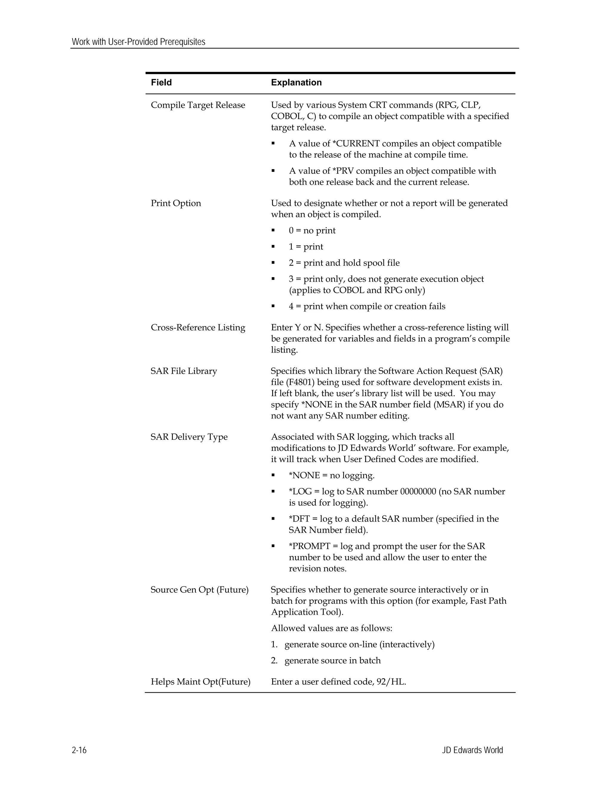 Work with User-Provided Prerequisites
Field 	Explanation
Compile Target Release 	 Used by various System CRT commands (RPG, CLP,
COBOL, C) to compile an object compatible with a specified
target release.
 A value of *CURRENT compiles an object compatible
to the release of the machine at compile time.
 A value of *PRV compiles an object compatible with
both one release back and the current release.
Print Option 	 Used to designate whether or not a report will be generated
when an object is compiled.
 0 = no print
 1 = print
 2 = print and hold spool file
 3 = print only, does not generate execution object
(applies to COBOL and RPG only)
 4 = print when compile or creation fails
Cross-Reference Listing	 Enter Y or N. Specifies whether a cross-reference listing will
be generated for variables and fields in a program’s compile
listing.
SAR File Library	 Specifies which library the Software Action Request (SAR)
file (F4801) being used for software development exists in.
If left blank, the user’s library list will be used. You may
specify *NONE in the SAR number field (MSAR) if you do
not want any SAR number editing.
SAR Delivery Type 	 Associated with SAR logging, which tracks all
modifications to JD Edwards World’ software. For example,
it will track when User Defined Codes are modified.
 *NONE = no logging.
 *LOG = log to SAR number 00000000 (no SAR number
is used for logging).
 *DFT = log to a default SAR number (specified in the
SAR Number field).
 *PROMPT = log and prompt the user for the SAR
number to be used and allow the user to enter the
revision notes.
Source Gen Opt (Future) 	 Specifies whether to generate source interactively or in
batch for programs with this option (for example, Fast Path
Application Tool).
Allowed values are as follows:
1. generate source on-line (interactively)
2. generate source in batch
Helps Maint Opt(Future) 	 Enter a user defined code, 92/HL.
JD Edwards World2-16
 