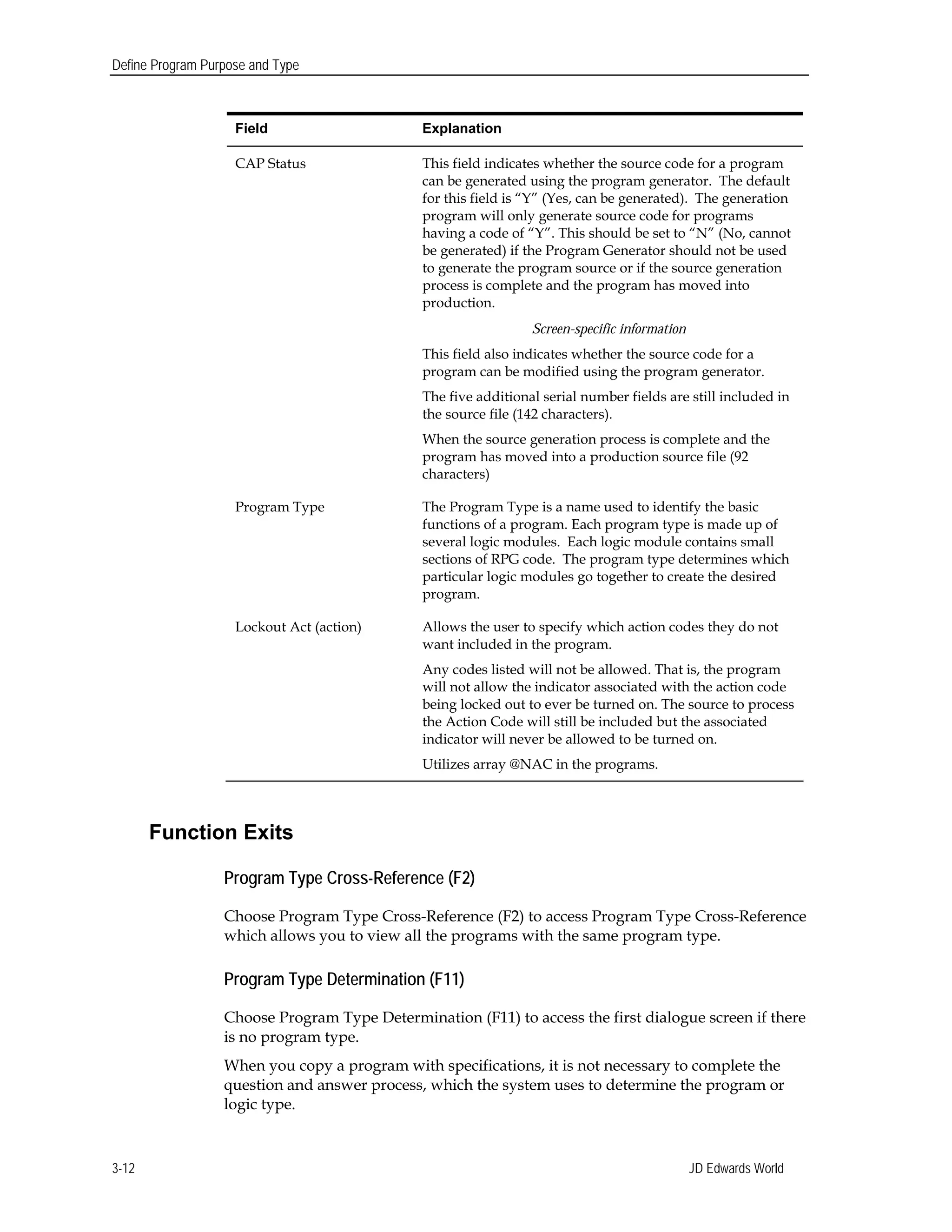Define Program Purpose and Type
Field Explanation
CAP Status This field indicates whether the source code for a program
can be generated using the program generator. The default
for this field is “Y” (Yes, can be generated). The generation
program will only generate source code for programs
having a code of “Y”. This should be set to “N” (No, cannot
be generated) if the Program Generator should not be used
to generate the program source or if the source generation
process is complete and the program has moved into
production.
Screen-specific information
This field also indicates whether the source code for a
program can be modified using the program generator.
The five additional serial number fields are still included in
the source file (142 characters).
When the source generation process is complete and the
program has moved into a production source file (92
characters)
Program Type The Program Type is a name used to identify the basic
functions of a program. Each program type is made up of
several logic modules. Each logic module contains small
sections of RPG code. The program type determines which
particular logic modules go together to create the desired
program.
Lockout Act (action) Allows the user to specify which action codes they do not
want included in the program.
Any codes listed will not be allowed. That is, the program
will not allow the indicator associated with the action code
being locked out to ever be turned on. The source to process
the Action Code will still be included but the associated
indicator will never be allowed to be turned on.
Utilizes array @NAC in the programs.
Function Exits
Program Type Cross-Reference (F2)
Choose Program Type Cross-Reference (F2) to access Program Type Cross-Reference
which allows you to view all the programs with the same program type.
Program Type Determination (F11)
Choose Program Type Determination (F11) to access the first dialogue screen if there
is no program type.
When you copy a program with specifications, it is not necessary to complete the
question and answer process, which the system uses to determine the program or
logic type.
JD Edwards World3-12
 