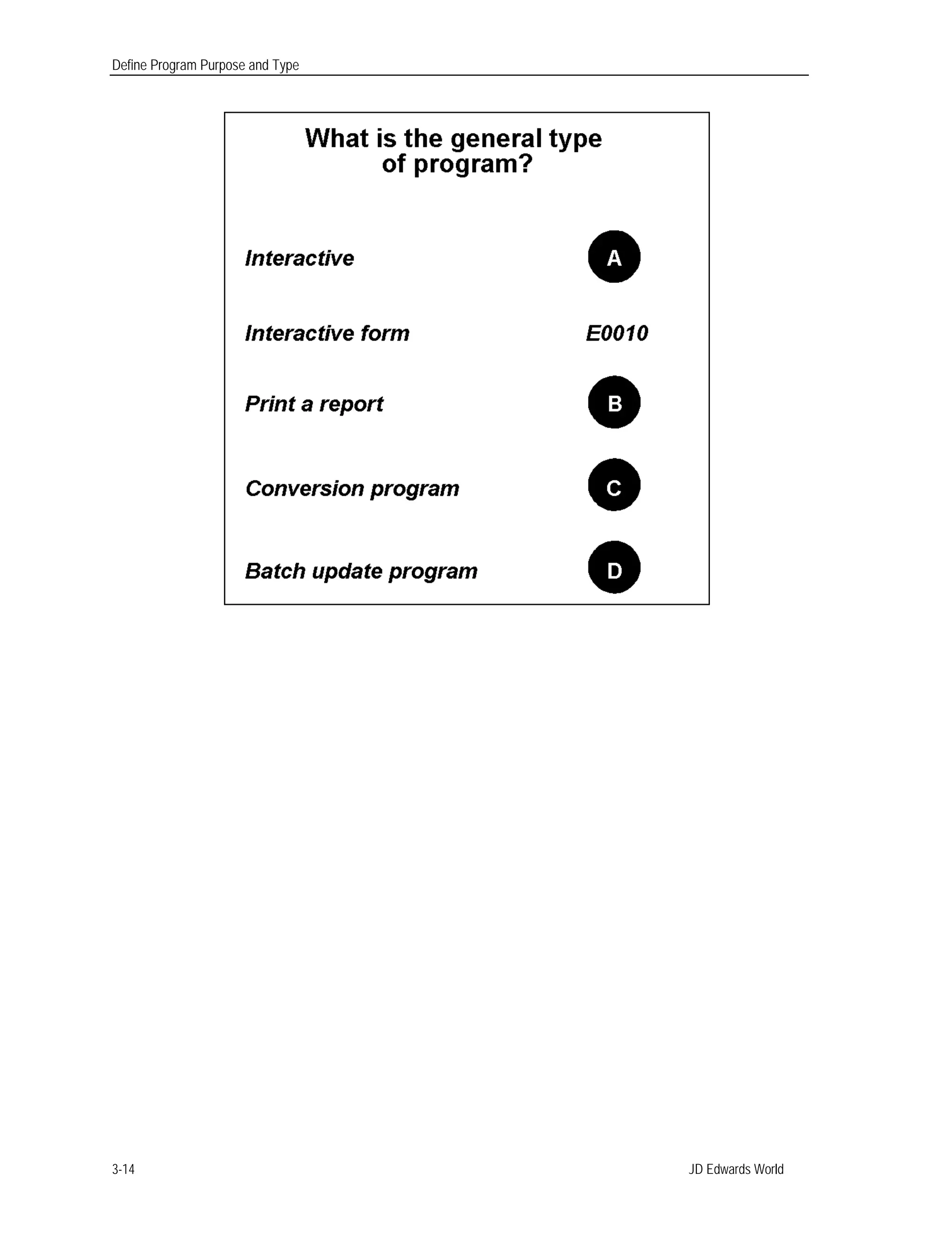 Define Program Purpose and Type
JD Edwards World3-14
 