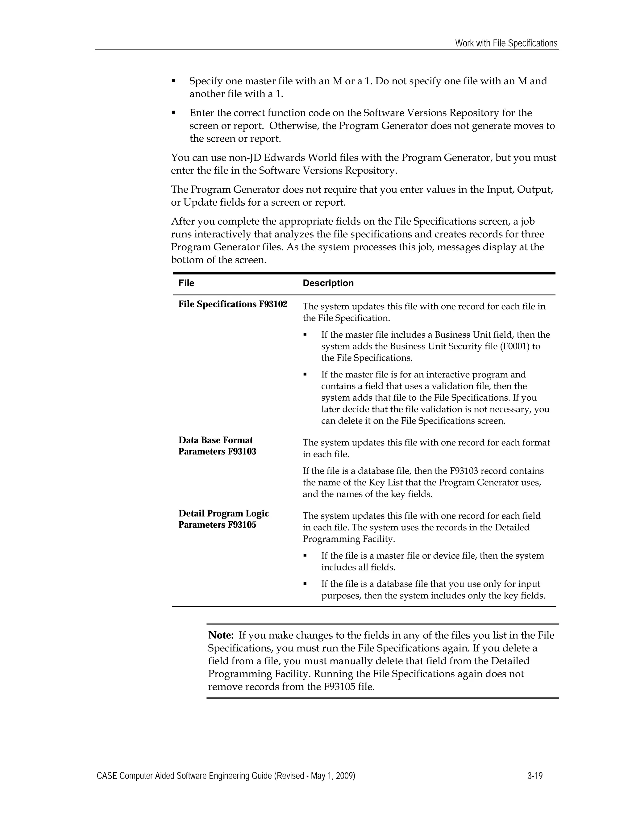 Work with File Specifications
 Specify one master file with an M or a 1. Do not specify one file with an M and
another file with a 1.
 Enter the correct function code on the Software Versions Repository for the
screen or report. Otherwise, the Program Generator does not generate moves to
the screen or report.
You can use non-JD Edwards World files with the Program Generator, but you must
enter the file in the Software Versions Repository.
The Program Generator does not require that you enter values in the Input, Output,
or Update fields for a screen or report.
After you complete the appropriate fields on the File Specifications screen, a job
runs interactively that analyzes the file specifications and creates records for three
Program Generator files. As the system processes this job, messages display at the
bottom of the screen.
File	 Description
File Specifications F93102 	 The system updates this file with one record for each file in
the File Specification.
 If the master file includes a Business Unit field, then the
system adds the Business Unit Security file (F0001) to
the File Specifications.
 If the master file is for an interactive program and
contains a field that uses a validation file, then the
system adds that file to the File Specifications. If you
later decide that the file validation is not necessary, you
can delete it on the File Specifications screen.
Data Base Format The system updates this file with one record for each format
Parameters F93103 in each file.
If the file is a database file, then the F93103 record contains
the name of the Key List that the Program Generator uses,
and the names of the key fields.
Detail Program Logic The system updates this file with one record for each field
Parameters F93105 in each file. The system uses the records in the Detailed
Programming Facility.
 If the file is a master file or device file, then the system
includes all fields.
 If the file is a database file that you use only for input
purposes, then the system includes only the key fields.
Note: If you make changes to the fields in any of the files you list in the File
Specifications, you must run the File Specifications again. If you delete a
field from a file, you must manually delete that field from the Detailed
Programming Facility. Running the File Specifications again does not
remove records from the F93105 file.
CASE Computer Aided Software Engineering Guide (Revised - May 1, 2009) 3-19
 