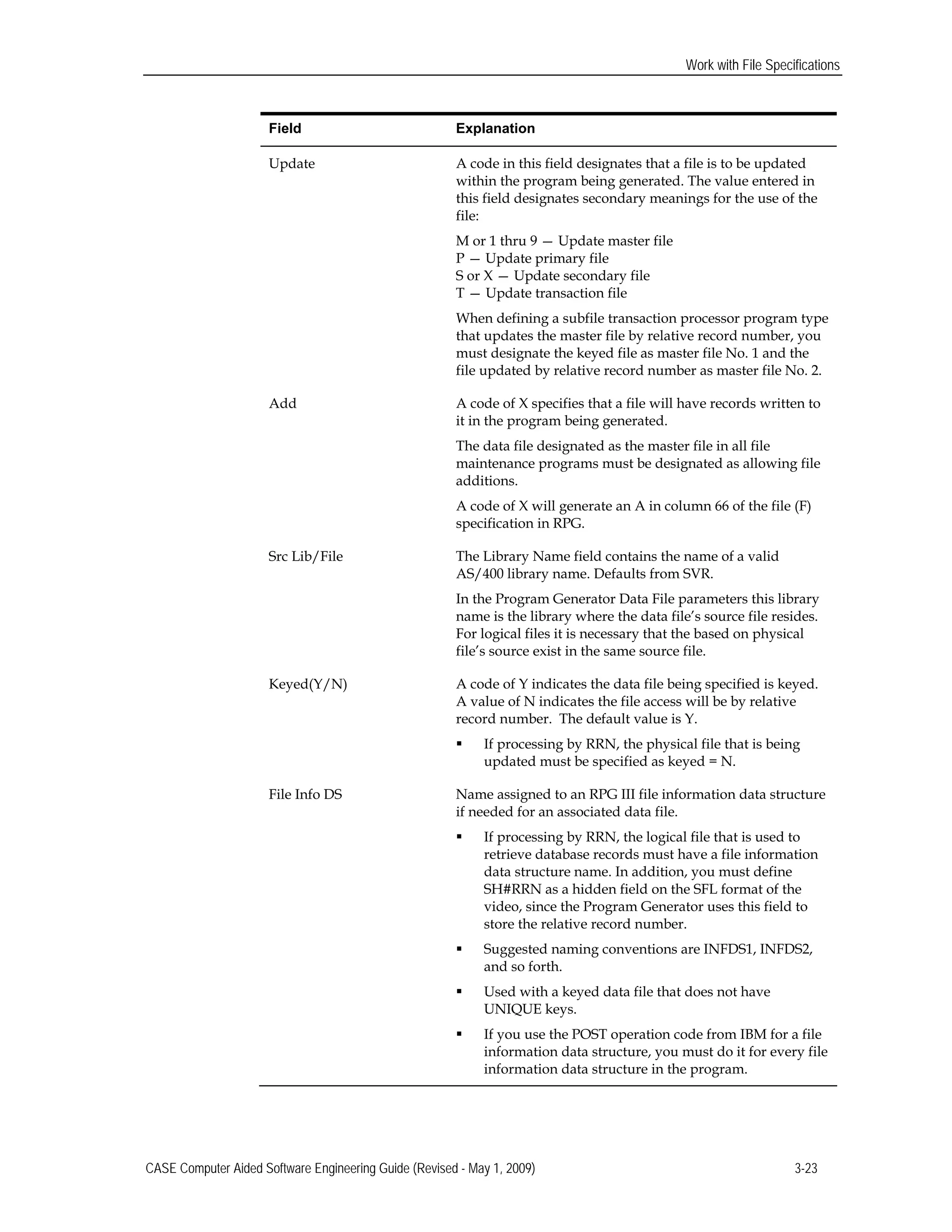 Work with File Specifications
Field Explanation
Update A code in this field designates that a file is to be updated
within the program being generated. The value entered in
this field designates secondary meanings for the use of the
file:
M or 1 thru 9 — Update master file
P — Update primary file
S or X — Update secondary file
T — Update transaction file
When defining a subfile transaction processor program type
that updates the master file by relative record number, you
must designate the keyed file as master file No. 1 and the
file updated by relative record number as master file No. 2.
Add A code of X specifies that a file will have records written to
it in the program being generated.
The data file designated as the master file in all file
maintenance programs must be designated as allowing file
additions.
A code of X will generate an A in column 66 of the file (F)
specification in RPG.
Src Lib/File The Library Name field contains the name of a valid
AS/400 library name. Defaults from SVR.
In the Program Generator Data File parameters this library
name is the library where the data file’s source file resides.
For logical files it is necessary that the based on physical
file’s source exist in the same source file.
Keyed(Y/N) A code of Y indicates the data file being specified is keyed.
A value of N indicates the file access will be by relative
record number. The default value is Y.
 If processing by RRN, the physical file that is being
updated must be specified as keyed = N.
File Info DS Name assigned to an RPG III file information data structure
if needed for an associated data file.
 If processing by RRN, the logical file that is used to
retrieve database records must have a file information
data structure name. In addition, you must define
SH#RRN as a hidden field on the SFL format of the
video, since the Program Generator uses this field to
store the relative record number.
 Suggested naming conventions are INFDS1, INFDS2,
and so forth.
 Used with a keyed data file that does not have
UNIQUE keys.
 If you use the POST operation code from IBM for a file
information data structure, you must do it for every file
information data structure in the program.
CASE Computer Aided Software Engineering Guide (Revised - May 1, 2009) 3-23
 