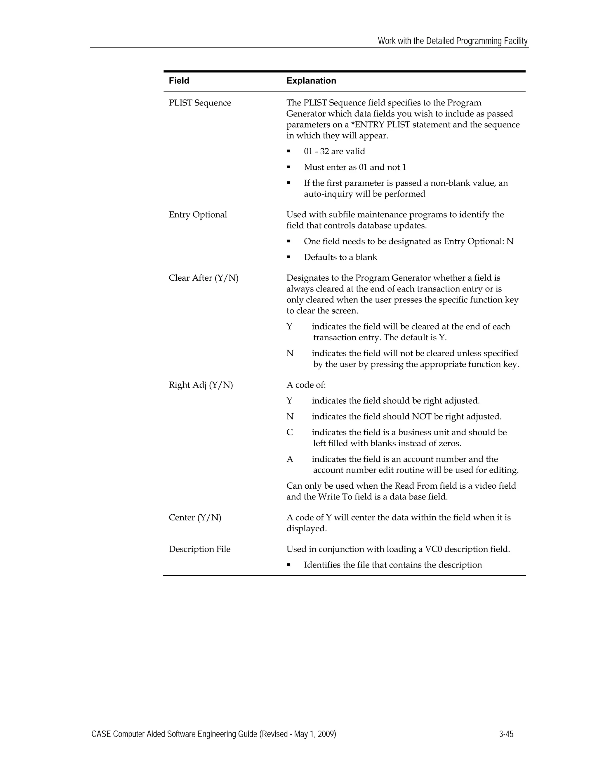 Work with the Detailed Programming Facility
Field 	Explanation
PLIST Sequence 	 The PLIST Sequence field specifies to the Program
Generator which data fields you wish to include as passed
parameters on a *ENTRY PLIST statement and the sequence
in which they will appear.
 01 - 32 are valid
 Must enter as 01 and not 1
 If the first parameter is passed a non-blank value, an
auto-inquiry will be performed
Entry Optional 	 Used with subfile maintenance programs to identify the
field that controls database updates.
 One field needs to be designated as Entry Optional: N
 Defaults to a blank
Clear After (Y/N) 	 Designates to the Program Generator whether a field is
always cleared at the end of each transaction entry or is
only cleared when the user presses the specific function key
to clear the screen.
Y 	 indicates the field will be cleared at the end of each
transaction entry. The default is Y.
N 	 indicates the field will not be cleared unless specified
by the user by pressing the appropriate function key.
Right Adj (Y/N) 	 A code of:
Y indicates the field should be right adjusted.
N indicates the field should NOT be right adjusted.
C indicates the field is a business unit and should be
left filled with blanks instead of zeros.
A indicates the field is an account number and the
account number edit routine will be used for editing.
Can only be used when the Read From field is a video field
and the Write To field is a data base field.
Center (Y/N) 	 A code of Y will center the data within the field when it is
displayed.
Description File 	 Used in conjunction with loading a VC0 description field.
 Identifies the file that contains the description
CASE Computer Aided Software Engineering Guide (Revised - May 1, 2009) 3-45
 