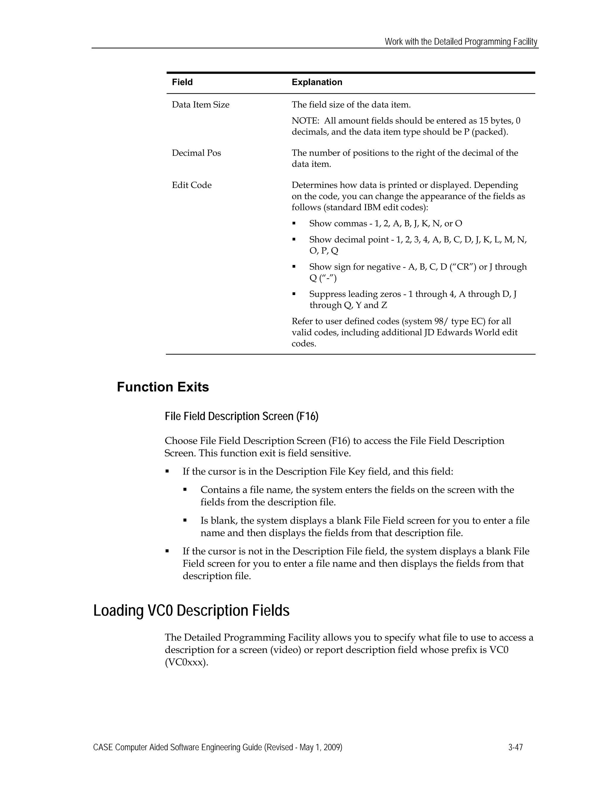 Work with the Detailed Programming Facility
Field 	Explanation
Data Item Size	 The field size of the data item.
NOTE: All amount fields should be entered as 15 bytes, 0
decimals, and the data item type should be P (packed).
Decimal Pos 	 The number of positions to the right of the decimal of the
data item.
Edit Code 	 Determines how data is printed or displayed. Depending
on the code, you can change the appearance of the fields as
follows (standard IBM edit codes):
 Show commas - 1, 2, A, B, J, K, N, or O
 Show decimal point - 1, 2, 3, 4, A, B, C, D, J, K, L, M, N,
O, P, Q
 Show sign for negative - A, B, C, D (“CR”) or J through
Q (“-”)
 Suppress leading zeros - 1 through 4, A through D, J
through Q, Y and Z
Refer to user defined codes (system 98/ type EC) for all
valid codes, including additional JD Edwards World edit
codes.
Function Exits
File Field Description Screen (F16)
Choose File Field Description Screen (F16) to access the File Field Description
Screen. This function exit is field sensitive.
 If the cursor is in the Description File Key field, and this field:
 Contains a file name, the system enters the fields on the screen with the
fields from the description file.
 Is blank, the system displays a blank File Field screen for you to enter a file
name and then displays the fields from that description file.
 If the cursor is not in the Description File field, the system displays a blank File
Field screen for you to enter a file name and then displays the fields from that
description file.
Loading VC0 Description Fields
The Detailed Programming Facility allows you to specify what file to use to access a
description for a screen (video) or report description field whose prefix is VC0
(VC0xxx).
CASE Computer Aided Software Engineering Guide (Revised - May 1, 2009) 3-47
 