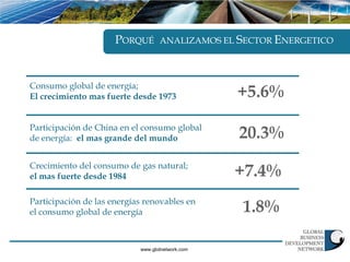 PORQUÉ       ANALIZAMOS EL SECTOR ENERGETICO




Consumo global de energía;
El crecimiento mas fuerte desde 1973             +5.6%
Participación de China en el consumo global
de energía: el mas grande del mundo              20.3%
Crecimiento del consumo de gas natural;
el mas fuerte desde 1984                         +7.4%
Participación de las energías renovables en
el consumo global de energía                     1.8%

                            www.gbdnetwork.com
 