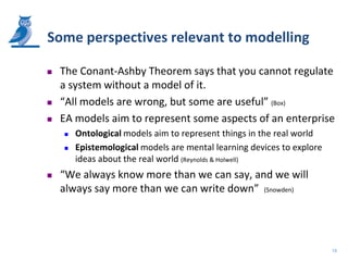 Some perspectives relevant to modelling

   The Conant-Ashby Theorem says that you cannot regulate
    a system without a model of it.
   “All models are wrong, but some are useful” (Box)
   EA models aim to represent some aspects of an enterprise
       Ontological models aim to represent things in the real world
       Epistemological models are mental learning devices to explore
        ideas about the real world (Reynolds & Holwell)
   “We always know more than we can say, and we will
    always say more than we can write down” (Snowden)




                                                                        18
 