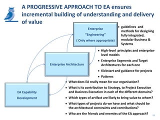 A PROGRESSIVE APPROACH TO EA ensures
  incremental building of understanding and delivery
  of value
                                                           • guidelines and
                                          Enterprise
                                                             methods for designing
                                       “Engineering”         fully integrated,
                                 ( Only where appropriate)   modular Business &
                                                             Systems
                                                • High-level principles and enterprise-
                                                  level models
                                                • Enterprise Segments and Target
                Enterprise Architecture           Architectures for each one
                                                • Kickstart and guidance for projects
                                               • Patterns
                          • What does EA really mean for our organisation?
                          • What is its contribution to Strategy, to Project Execution
EA Capability               and Business Execution in each of the different domains?
Development               • Which types of artifact are likely to bring value to whom?
                          • What types of projects do we have and what should be
                            the architectural constraints and contributions?
                          • Who are the friends and enemies of the EA approach?         26
 