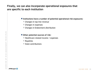 E A C U B O   2 0 0 8
Finally, we can also incorporate operational exposures that
are specific to each institution
 Institutions have a number of potential operational risk exposures:
 Changes in top line revenue
 Changes in expenses
 Changes in Endowment distribution
 Other potential sources of risk:
 Healthcare related income / expenses
 Royalties
 State contributions
11
O V E R V I E W  O F  R I S K  M A N A G E M E N T  P R I N C I P L E S
 