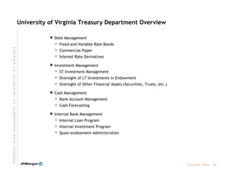 E A C U B O   2 0 0 8
University of Virginia Treasury Department Overview
 Debt Management
 Fixed and Variable Rate Bonds
 Commercial Paper
 Interest Rate Derivatives
 Investment Management
 ST Investment Management
 Oversight of LT Investments in Endowment
 Oversight of Other Financial Assets (Securities, Trusts, etc.)
 Cash Management
 Bank Account Management
 Cash Forecasting
 Internal Bank Management
 Internal Loan Program
 Internal Investment Program
 Quasi-endowment Administration
17
I N T E R N A L  B A N K  M A N A G E M E N T  A T  U N I V E R S I T Y  O F  V I R G I N I A
 