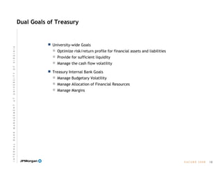 E A C U B O   2 0 0 8
Dual Goals of Treasury
 University-wide Goals
 Optimize risk/return profile for financial assets and liabilities
 Provide for sufficient liquidity
 Manage the cash flow volatility
 Treasury Internal Bank Goals
 Manage Budgetary Volatility
 Manage Allocation of Financial Resources
 Manage Margins
18
I N T E R N A L  B A N K  M A N A G E M E N T  A T  U N I V E R S I T Y  O F  V I R G I N I A
 