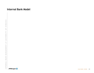E A C U B O   2 0 0 8
Internal Bank Model
19
I N T E R N A L  B A N K  M A N A G E M E N T  A T  U N I V E R S I T Y  O F  V I R G I N I A
 
