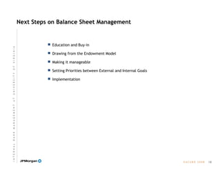 E A C U B O   2 0 0 8
Next Steps on Balance Sheet Management
 Education and Buy-in
 Drawing from the Endowment Model
 Making it manageable
 Setting Priorities between External and Internal Goals
 Implementation
18
I N T E R N A L  B A N K  M A N A G E M E N T  A T  U N I V E R S I T Y  O F  V I R G I N I A
 