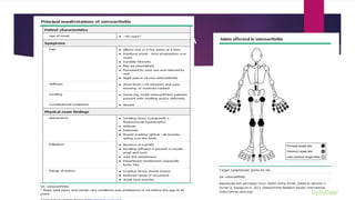 PRESENTACIÓN CLÍNICA
 