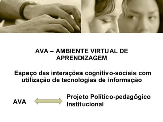 AVA – AMBIENTE VIRTUAL DE APRENDIZAGEM   Espaço das interações cognitivo-sociais com utilização de tecnologias de informação AVA Projeto Político-pedagógico Institucional 