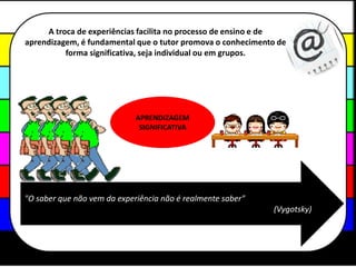 Todos possuem dificuldades, colabore.