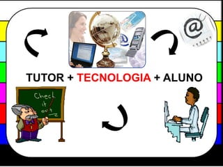 TUTOR + TECNOLOGIA + ALUNO
