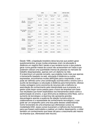 Tutorial De Slideshare