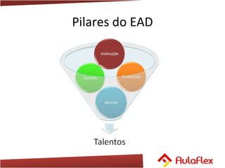 Pilares do EAD 