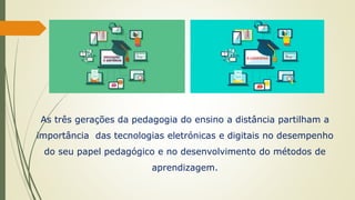 As três gerações da pedagogia do ensino a distância partilham a
importância das tecnologias eletrónicas e digitais no desempenho
do seu papel pedagógico e no desenvolvimento do métodos de
aprendizagem.
 