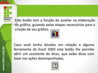 Este botão tem a função de auxiliar na elaboração
do gráfico, guiando pelas etapas necessárias para a
criação de seu gráfico.



Caso você tenha dúvidas em relação a alguma
ferramenta do Excel 2003 este botão lhe permite
abrir um assistente de dicas, que exibe dicas com
base nas ações desempenhadas.
 