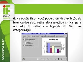 6. Na opção Eixos, você poderá omitir a exibição da
legenda dos eixos retirando a seleção ( ). Na figura
ao lado, foi retirada a legenda do Eixo das
categorias(X).
 