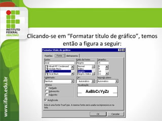 Clicando-se em “Formatar título de gráfico”, temos
             então a figura a seguir:
 