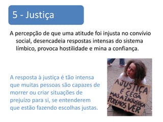 5 - Justiça
A percepção de que uma atitude foi injusta no convívio
  social, desencadeia respostas intensas do sistema
  límbico, provoca hostilidade e mina a confiança.



A resposta à justiça é tão intensa
que muitas pessoas são capazes de
morrer ou criar situações de
prejuízo para si, se entenderem
que estão fazendo escolhas justas.
 