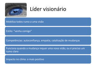 Líder visionário
Mobiliza todos rumo a uma visão


Estilo: “venha comigo”


Competências: autoconfiança, empatia, catalisação de mudanças

Funciona quando a mudança requer uma nova visão, ou é preciso um
rumo claro

Impacto no clima: o mais positivo
 