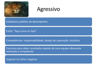 Agressivo
Estabelece padrões de desempenho


Estilo: “faça como eu faço”


Competências: responsabilidade, desejo de superação, iniciativa

Funciona para obter resultados rápidos de uma equipe altamente
motivada e competente

Impacto no clima: negativo
 