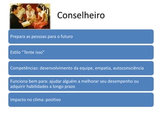 Conselheiro
Prepara as pessoas para o futuro


Estilo “Tente isso”


Competências: desenvolvimento da equipe, empatia, autoconsciência

Funciona bem para: ajudar alguém a melhorar seu desempenho ou
adquirir habilidades a longo prazo

Impacto no clima: positivo
 