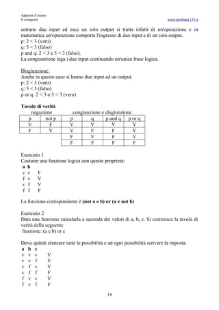 Appunti d’esame
Il computer                                                                www.profland.135.it

entrano due input ed esce un solo output si tratta infatti di un'operazione e in
matematica un'operazione comporta l'ingresso di due input e di un solo output.
p: 2 < 3 (vero)
q: 5 < 3 (falso)
p and q: 2 < 3 e 5 < 3 (falso).
La congiunzione lega i due input costituendo un'unica frase logica.

Disgiunzione
Anche in questo caso si hanno due input ed un output.
p: 2 < 3 (vero)
q: 5 < 3 (falso)
p or q: 2 < 3 o 5 < 3 (vero)

Tavole di verità
     negazione            congiunzione e disgiunzione
   p       not p         p        q      p and q p or q
  V          F           V        V         V         V
   F         V           V        F         F         V
                         F        V         F         V
                         F        F         F         F

Esercizio 1
Costuire una funzione logica con queste proprietà:
a b
v v     F
 f v V
v f     V
 f f    F

La funzione corrispondente è (not a e b) or (a e not b)

Esercizio 2
Data una funzione calcolarla a seconda dei valori di a, b, c. Si costruisca la tavola di
verità della seguente
 funzione: (a e b) or c

Devo quindi elencare tutte le possibilità e ad ogni possibilità scrivere la risposta.
a b c
v v v       V
v v f       V
v f v       V
v f f       F
f v v       V
f v f       F
                                            14
 