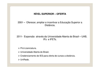 NÍVEL SUPERIOR – OFERTA


2001 – Oferecer, ampliar e incentivar a Educação Superior a
                        Distância.



2011- Expansão através da Universidade Aberta do Brasil – UAB,
                      IFs e IFETs.


   Pró-Licenciatura.
   Universidade Aberta do Brasil.
   Credenciamento de IES para oferta de cursos a distância.
   UniRede.
 