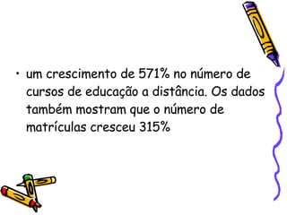 um crescimento de 571% no número de cursos de educação a distância. Os dados também mostram que o número de matrículas cresceu 315%  
