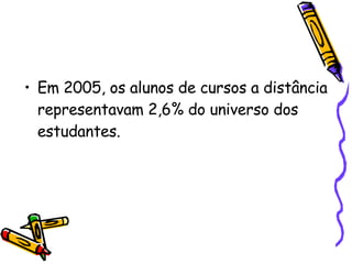 Em 2005, os alunos de cursos a distância representavam 2,6% do universo dos estudantes.  