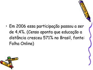 Em 2006 essa participação passou a ser de 4,4%. (Censo aponta que educação a distância cresceu 571% no Brasil, fonte: Folha Online) 
