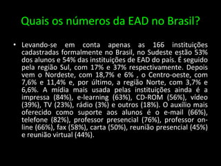 Quais os números da EAD no Brasil? Levando-se em conta apenas as 166 instituições cadastradas formalmente no Brasil, no Sudeste estão 53% dos alunos e 54% das instituições de EAD do país. É seguido pela região Sul, com 17% e 37% respectivamente. Depois vem o Nordeste, com 18,7% e 6% , o Centro-oeste, com 7,6% e 11,4% e, por último, a região Norte, com 3,7% e 6,6%. A mídia mais usada pelas instituições ainda é a impressa (84%), e-learning (63%), CD-ROM (56%), vídeo (39%), TV (23%), rádio (3%) e outros (18%). O auxílio mais oferecido como suporte aos alunos é o e-mail (66%), telefone (82%), professor presencial (76%), professor on-line (66%), fax (58%), carta (50%), reunião presencial (45%) e reunião virtual (44%). 