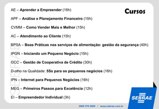 Cursos AE –  Aprender a Empreender  (16h) APF –  Análise e Planejamento Financeiro  (15h) CVMM –  Como Vender Mais e Melhor  (15h) AC –  Atendimento ao Cliente  (15h) BPSA –  Boas Práticas nos serviços de alimentação: gestão da segurança  (40h) IPGN –  Iniciando um Pequeno Negócio  (15h) GCC –  Gestão de Cooperativa de Crédito  (30h) D-olho na Qualidade:  5Ss para os pequenos negócios  (16h) IPN –  Internet para Pequenos Negócios  (16h) MEG –  Primeiros Passos para Excelência  (12h) EI –  Empreendedor Individual  (3h) 
