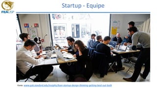 Startup - Equipe
Fonte: www.gsb.stanford.edu/insights/lean-startup-design-thinking-getting-best-out-both
ESPM x FIAP
 