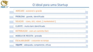 O ideal para uma Startup
MERCADO - acessível e grande
PROBLEMA – grande, identificado
SOLUÇÃO - clara, útil, viável, [ marketeável ]
CLIENTE - muito bem identificado
DISTRIBUIÇÃO - com um caminho fácil
MODELO DE RECEITA - provado
ESCALABILIDADE - crescente no tempo
EQUIPE - adequada, competente, eficaz
 