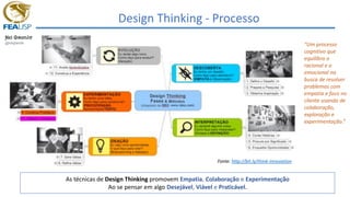 Design Thinking - Processo
As técnicas de Design Thinking promovem Empatia, Colaboração e Experimentação
Ao se pensar em algo Desejável, Viável e Praticável.
Fonte: http://bit.ly/think-innovation
“Um processo
cognitivo que
equilibra o
racional e o
emocional na
busca de resolver
problemas com
empatia e foco no
cliente usando de
colaboração,
exploração e
experimentação.”
 
