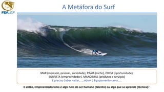 A Metáfora do Surf
E então, Empreendedorismo é algo nato do ser humano (talento) ou algo que se aprende (técnica)?
MAR (mercado, pessoas, sociedade), PRAIA (nicho), ONDA (oportunidade),
SURFISTA (empreendedor), MANOBRAS (produtos e serviços)
É preciso Saber nadar, ..., obter o Equipamento certo, ...
 
