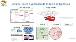 Análise, Teste e Validação do Modelo de Negócios
O que validar?Por que validar?
ProblemaSolução
Como validar?
Venda, ...
Vide: http://bit.ly/CustDev-SB
 