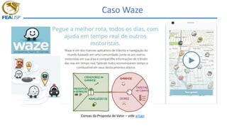 Caso Waze
Canvas da Proposta de Valor – vide artigo
 