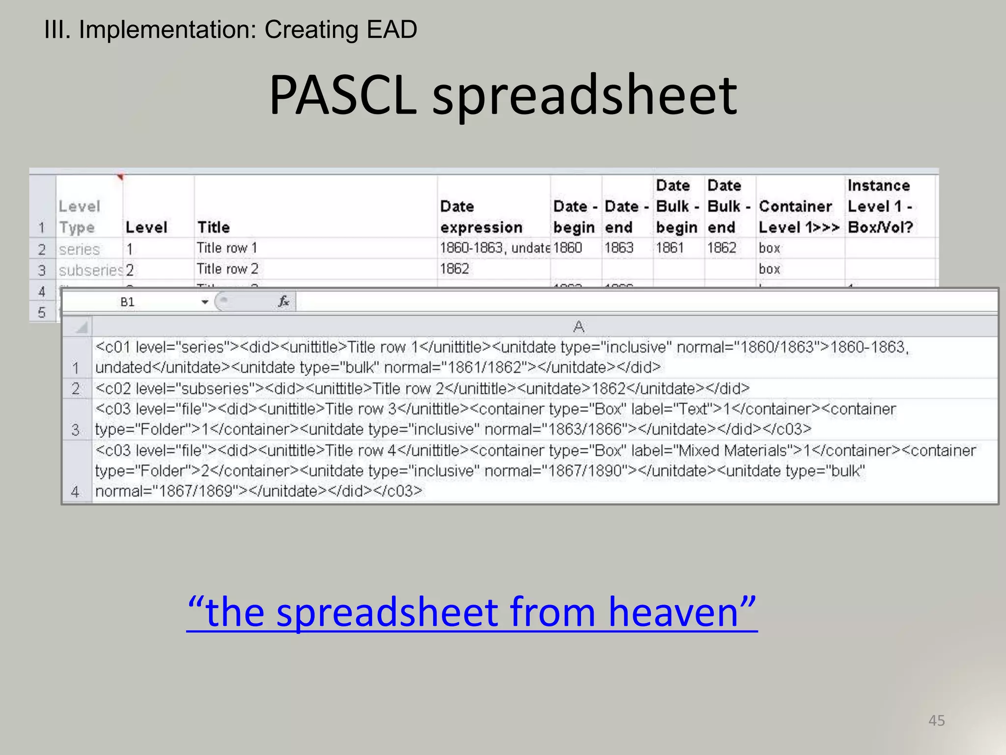 PASCL spreadsheet
III. Implementation: Creating EAD
45
“the spreadsheet from heaven”
 