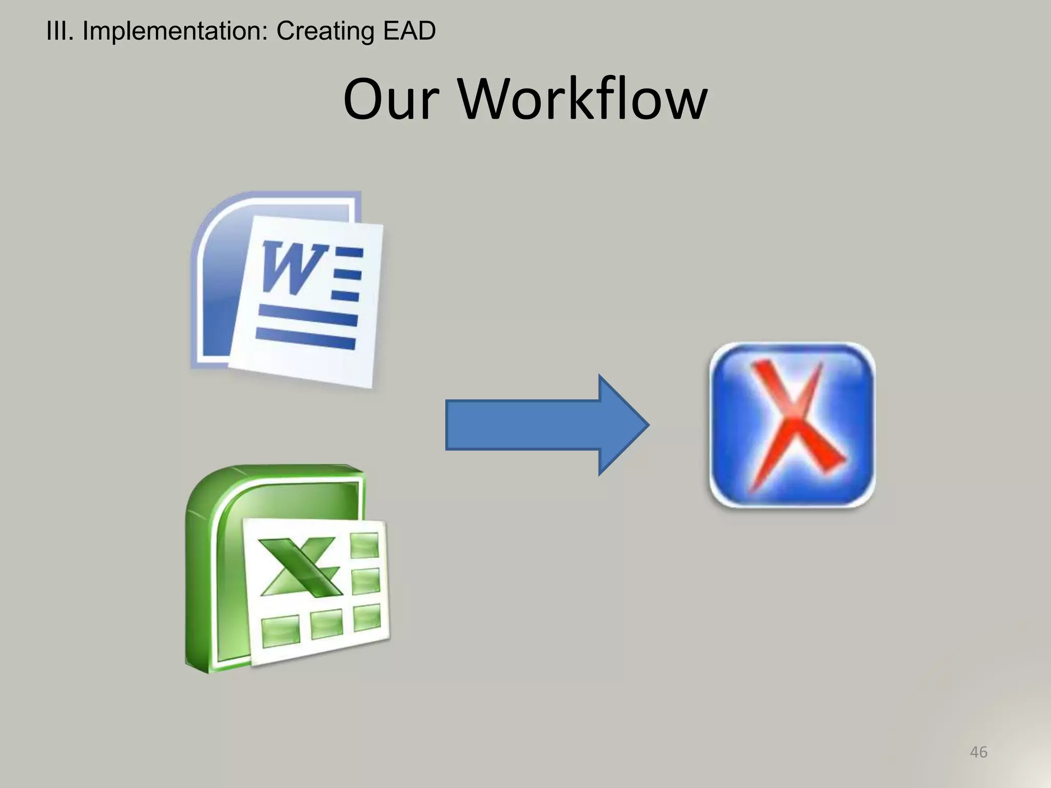 Our Workflow
III. Implementation: Creating EAD
46
 
