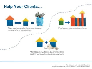 Right size to a smaller, lower maintenance
home and save for retirement
Purchase a retirement dream home
Afford to own two homes by renting out the
existing home and purchasing a new home
Help Your Clients…
This document is for professional use only.
Do not distribute to the public or reproduce without written consent.
 