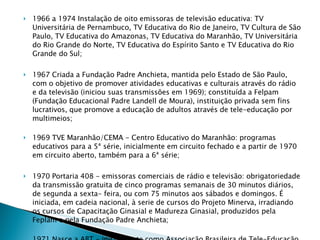1966 a 1974 Instalação de oito emissoras de televisão educativa: TV Universitária de Pernambuco, TV Educativa do Rio de Janeiro, TV Cultura de São Paulo, TV Educativa do Amazonas, TV Educativa do Maranhão, TV Universitária do Rio Grande do Norte, TV Educativa do Espírito Santo e TV Educativa do Rio Grande do Sul; 1967 Criada a Fundação Padre Anchieta, mantida pelo Estado de São Paulo, com o objetivo de promover atividades educativas e culturais através do rádio e da televisão (iniciou suas transmissões em 1969); constituída a Felpam (Fundação Educacional Padre Landell de Moura), instituição privada sem fins lucrativos, que promove a educação de adultos através de tele-educação por multimeios; 1969 TVE Maranhão/CEMA - Centro Educativo do Maranhão: programas educativos para a 5ª série, inicialmente em circuito fechado e a partir de 1970 em circuito aberto, também para a 6ª série;  1970 Portaria 408 - emissoras comerciais de rádio e televisão: obrigatoriedade da transmissão gratuita de cinco programas semanais de 30 minutos diários, de segunda a sexta- feira, ou com 75 minutos aos sábados e domingos. É iniciada, em cadeia nacional, à serie de cursos do Projeto Minerva, irradiando os cursos de Capacitação Ginasial e Madureza Ginasial, produzidos pela Feplam e pela Fundação Padre Anchieta; 1971 Nasce a ABT - inicialmente como Associação Brasileira de Tele-Educação, que já organizava, desde 1969, os Seminários Brasileiros de Tele-Educação atualmente denominados Seminários Brasileiros de Tecnologia Educacional. Foi pioneira em cursos a distância, capacitando os professores através de correspondência; 