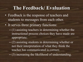 The Feedback/ Evaluation
• Feedback is the response of teachers and
students to messages from each other.
• It serves three primary functions:
– (1) assisting teachers in determining whether the
instructional process choices they have made are
appropriate;
– (2) assisting students in determining whether or
not their interpretation of what they think the
teacher has communicated is correct;
– (3) increasing the likelihood of understanding.
 