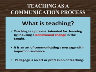 TEACHING AS A
COMMUNICATION PROCESS
 